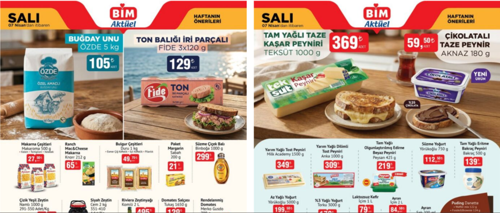 BİM 7 Nisan 2026 Aktüel Kataloğu