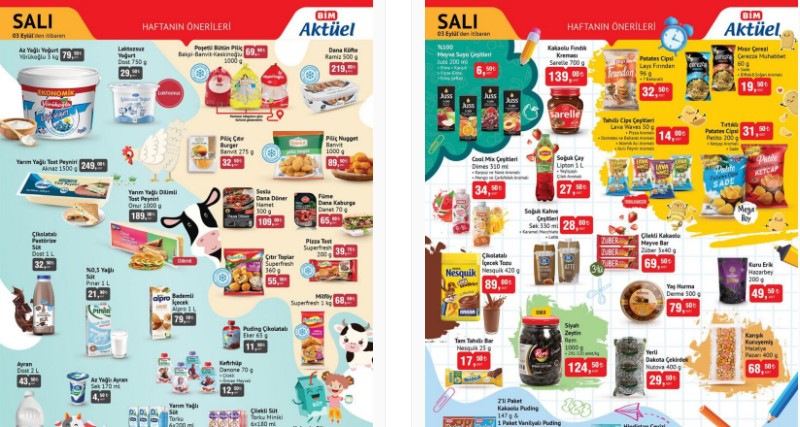 BİM 3 Eylül 2024 Aktüel Ürünler