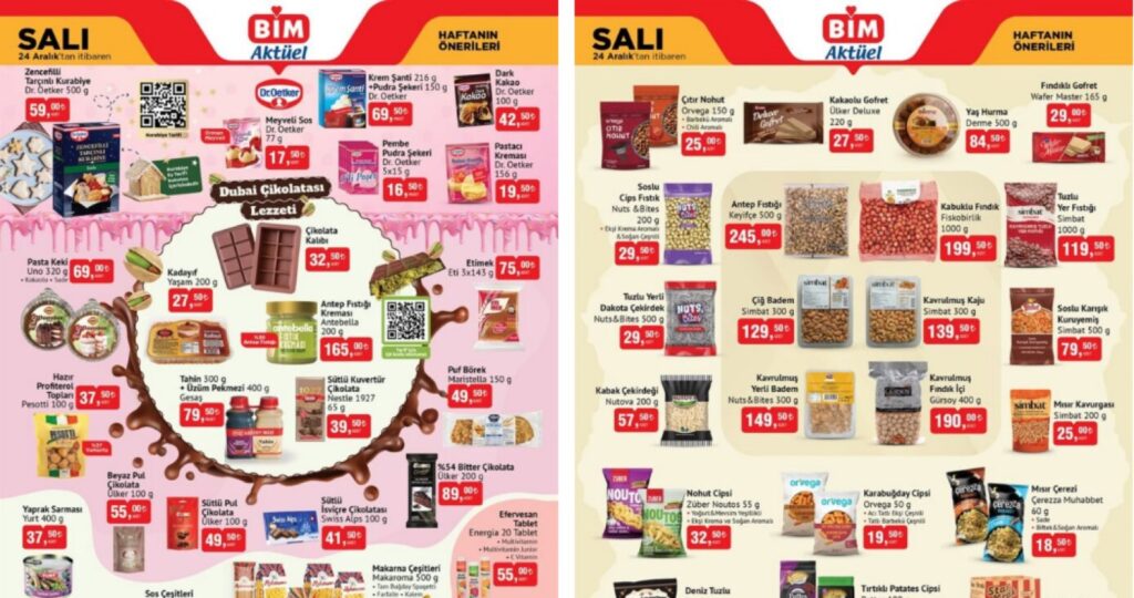 BİM 24 Aralık 2024 Aktüel Ürünler Kataloğu