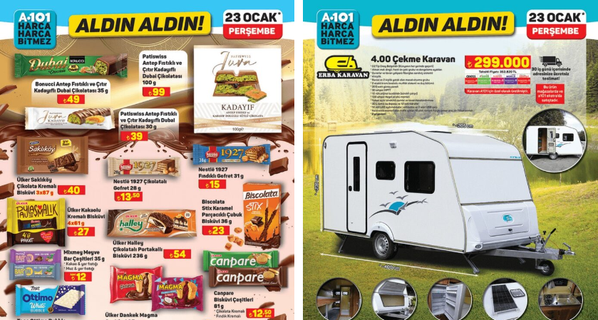 A101 23 Ocak 2025 Aktüel Ürünler