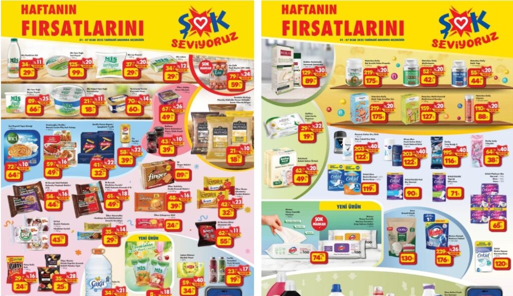 Şok 1 Ocak 2025 Aktüel Ürünler