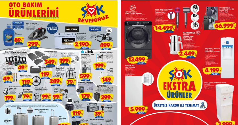 Şok 11 Ocak 2025 Aktüel Ürünler