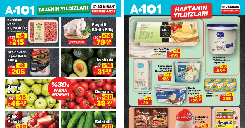 A101 19 Nisan 2025 Aktüel İndirimler Kataloğu Yayınlandı!