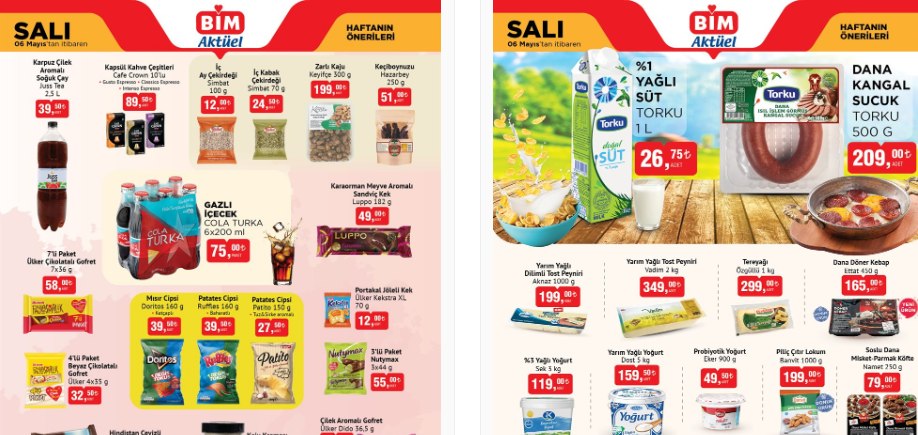 BİM 6 Mayıs 2025 Salı Aktüel Kataloğu