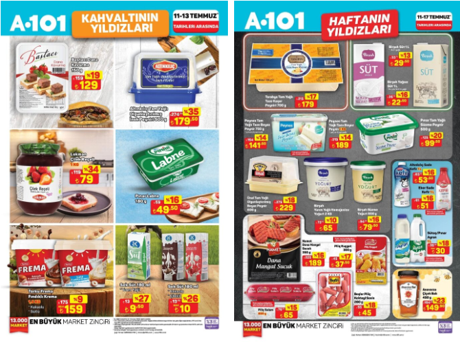 A101 11 Temmuz 2025 Aktüel Kataloğu