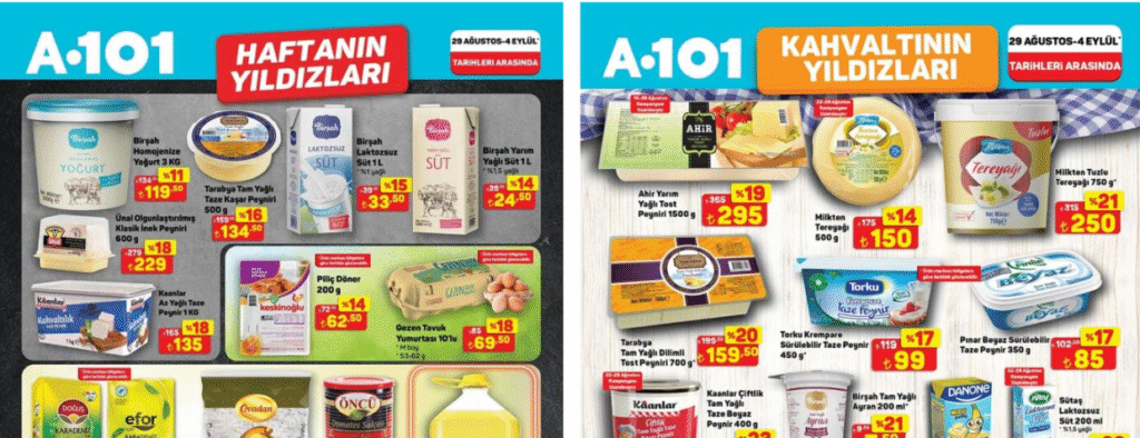 A101 29 Ağustos 2025 Aktüel Kataloğu