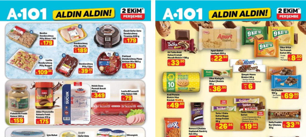 A101 2 Ekim 2025 Aktüel Kataloğu