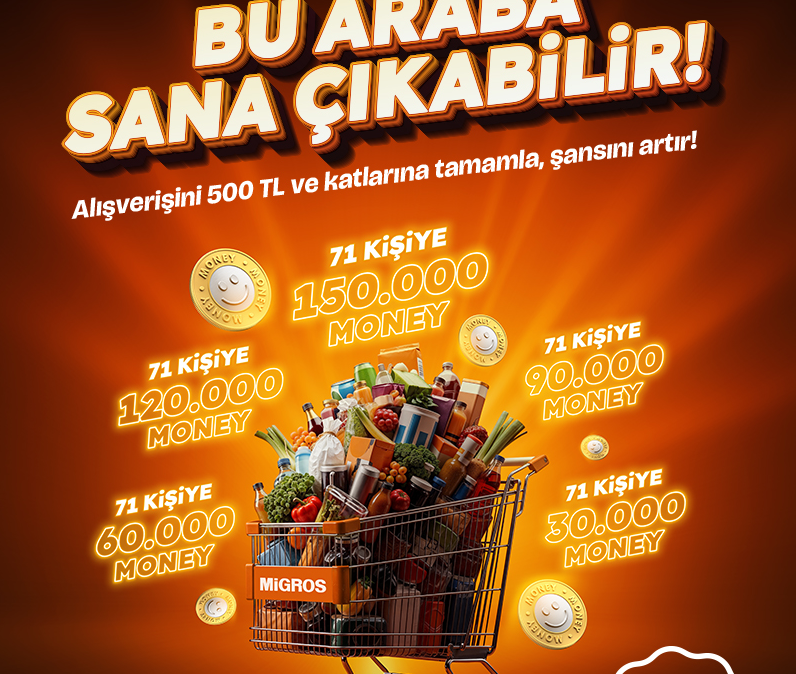 Migros Dev Çekiliş Başladı: 500 TL Alışverişe Milyonlarca Money Puan!