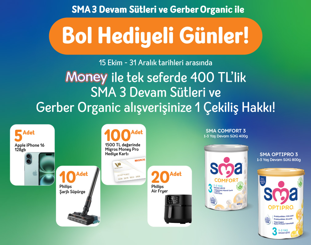 migros-cekilisi | Kampanya Haberleri