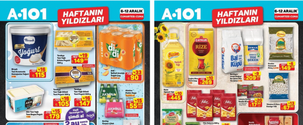 A101 6 Aralık 2025 Aktüel Kataloğu