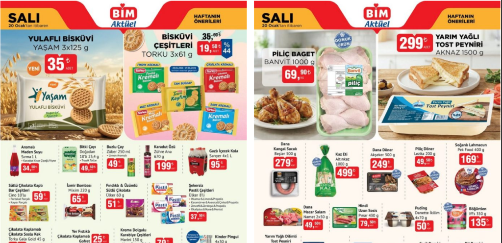 BİM 20 Ocak 2026 Aktüel Kataloğu