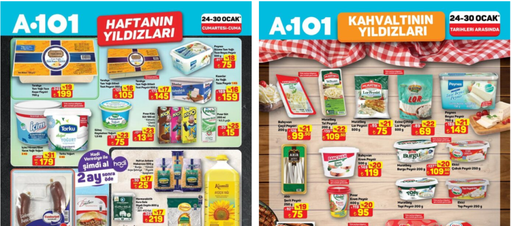 A101 24 Ocak 2026 Aktüel Kataloğu