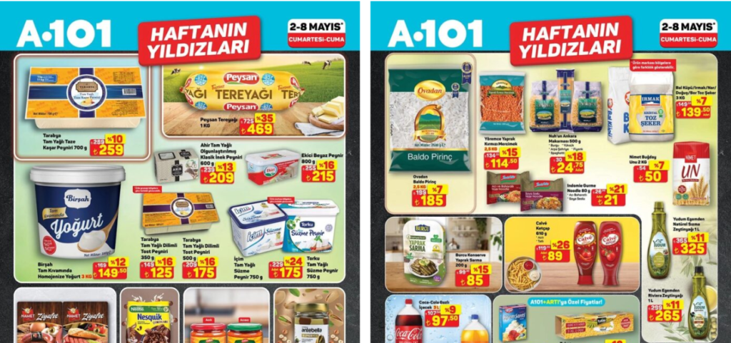 A101 2 Mayıs 2026 Aktüel Kataloğu