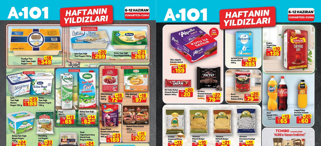 A101 6 Haziran 2026 Aktüel Kataloğu