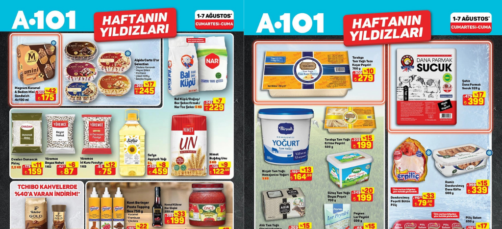 A101 1 Ağustos 2026 Aktüel Kataloğu