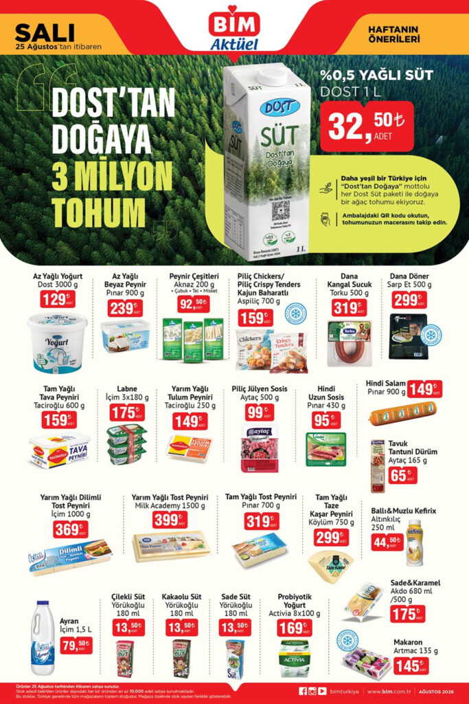 BİM 25 Ağustos 2026 Aktüel Kataloğu 2. sayfa