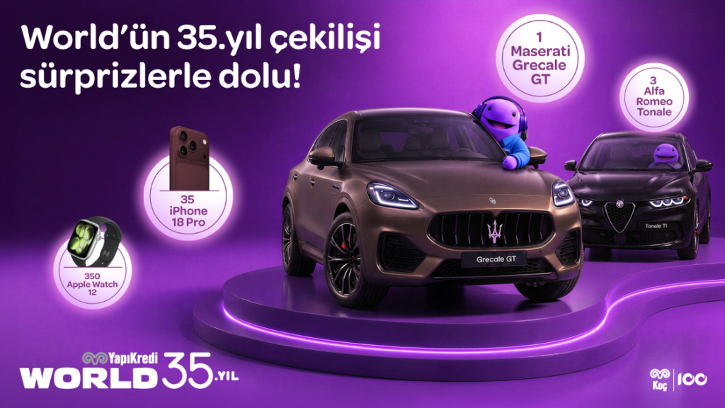World 35. Yıl Çekilişi 2026: 389 Büyük Ödül Kazan!